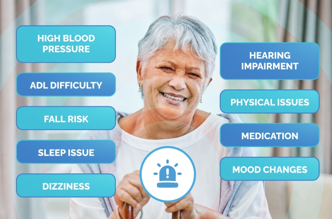 Elderly woman with a cane, surrounded by labeled health concern tags including high blood pressure, fall risk, and mood changes