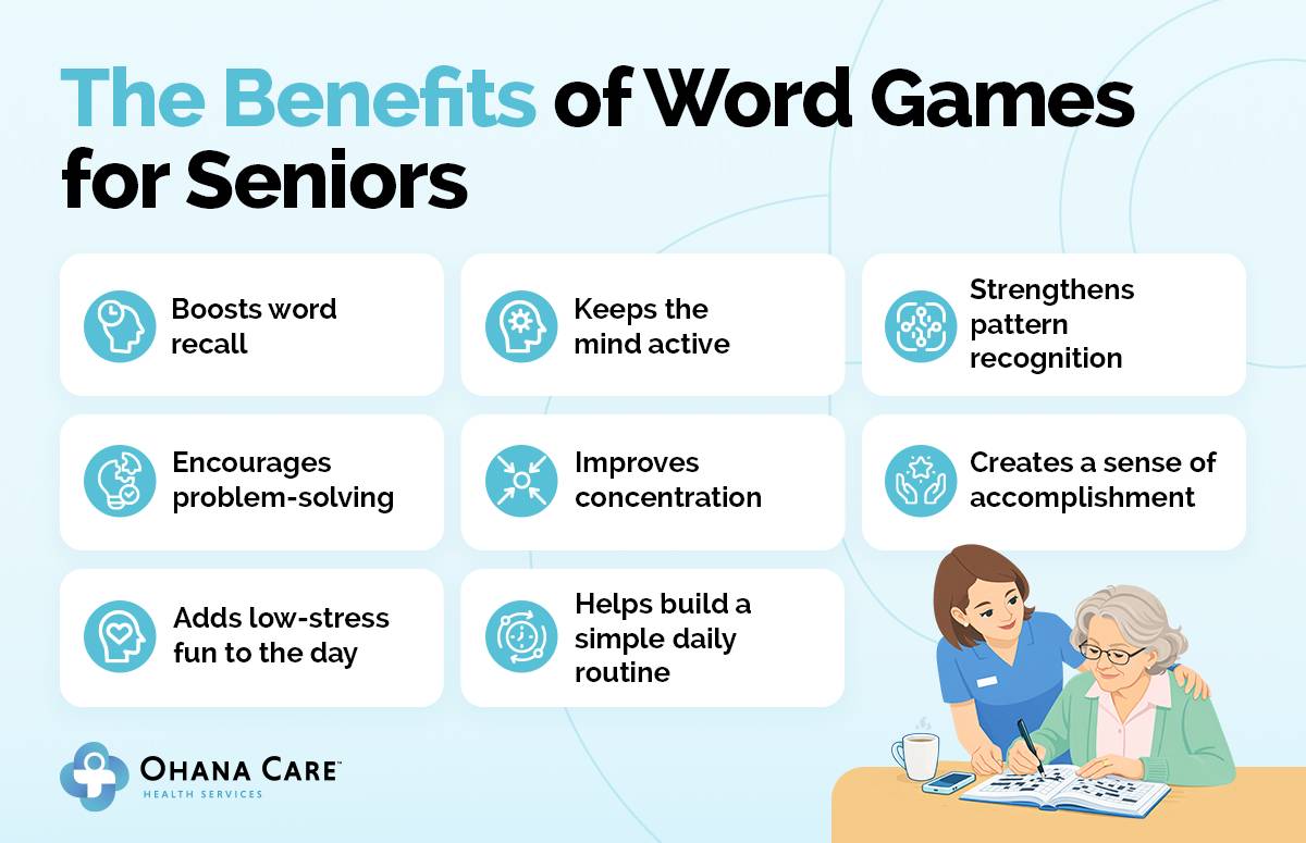 Infographic titled “The Benefits of Word Games for Seniors” listing benefits, alongside an illustration of a caregiver assisting a senior woman with a crossword puzzle.