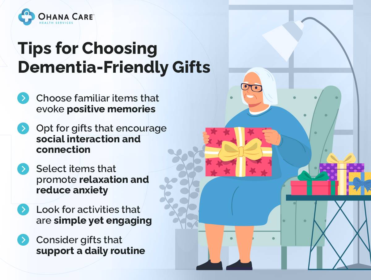 Illustration of an older woman with glasses sitting in a chair, smiling while holding a wrapped gift. The text on the image reads 'Ohana Care Health Services - Tips for Choosing Dementia-Friendly Gifts,' followed by five bullet points: 1. Choose familiar items that evoke positive memories, 2. Opt for gifts that encourage social interaction and connection, 3. Select items that promote relaxation and reduce anxiety, 4. Look for activities that are simple yet engaging, 5. Consider gifts that support a daily routine.